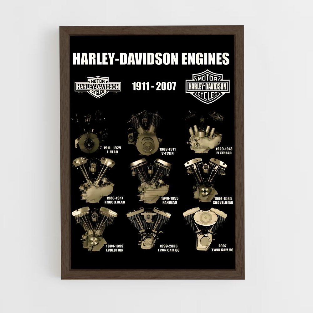 Poster Mécanique de Route – affiche Harley-Davidson (vue 5)